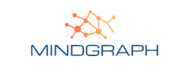 Client of AGR Advisors -mindgraph